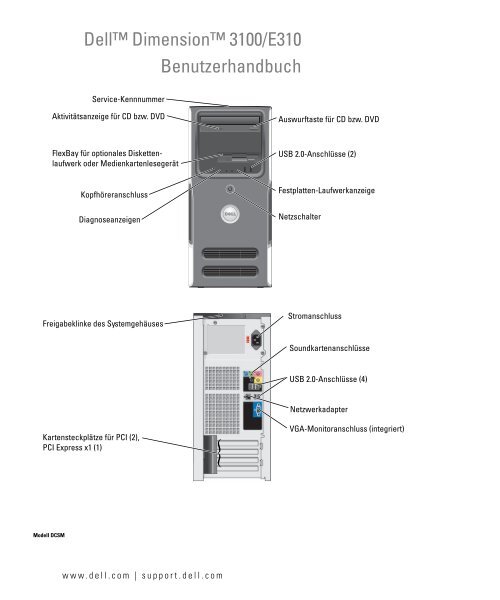 5. Konflikte mit anderen Geräten: Inkompatibilität oder Konflikte mit anderen angeschlossenen Geräten können zu Problemen mit den USB-Anschlüssen führen.
6. Softwarefehler: Fehlerhafte Software oder Viren können die USB-Anschlüsse beeinträchtigen und ihre Funktionsweise stören.