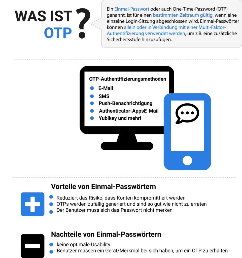 Geben Sie den OTP (Einmalpasswort) ein, den Sie auf Ihre registrierte Mobilnummer erhalten haben, und klicken Sie auf Bestätigen.
Geben Sie das neue Passwort ein, das Sie für Ihr Profil verwenden möchten.