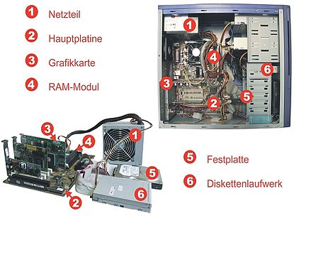 Hardware-Probleme: Überprüfen Sie regelmäßig Ihre Hardwarekomponenten wie Festplatte und RAM auf Fehler und tauschen Sie sie gegebenenfalls aus.
Expertenhilfe: Wenn Sie wiederholt Abstürze oder Probleme haben, wenden Sie sich an den Lenovo-Support oder einen Fachmann, um eine genaue Diagnose und Lösung zu erhalten.