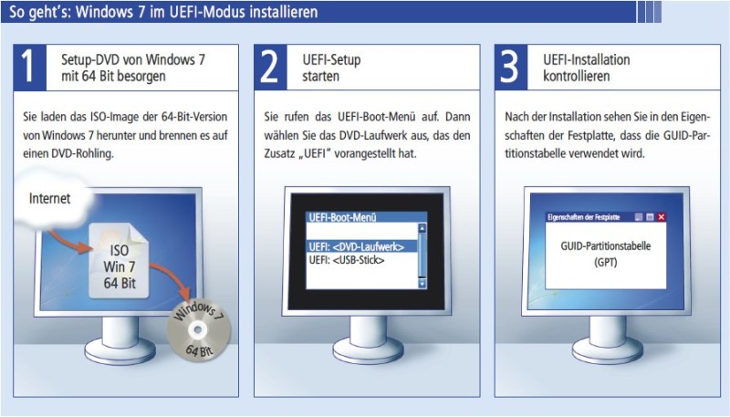 Starten Sie Ihren Computer und legen Sie die Windows 7 Installations-DVD oder einen USB-Stick mit dem Windows 7-Installationsmedium ein.
Starten Sie den Computer neu und drücken Sie die entsprechende Taste, um das Boot-Menü aufzurufen (normalerweise F11 oder F12).